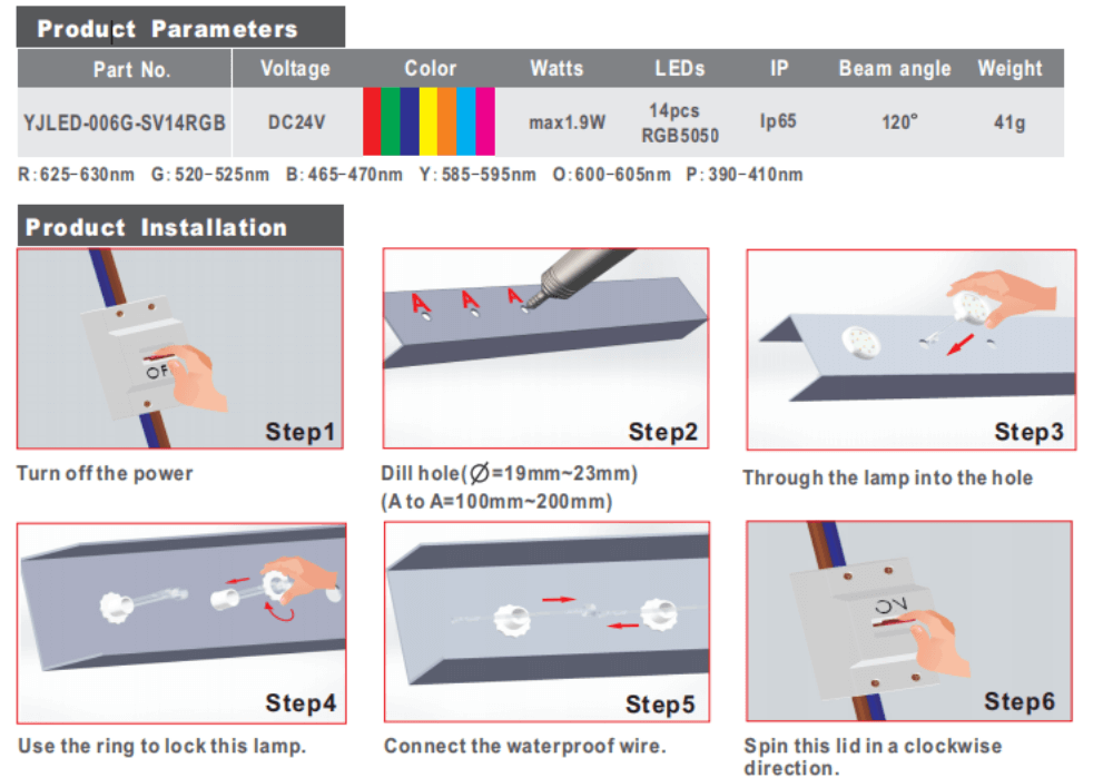 1573713792308109.png E14 dc24v RGB Fairground Led Lights Cabochon.png
