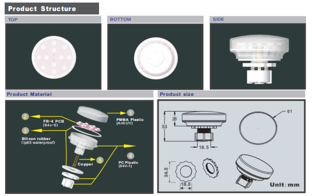 1562828499985877.png rgbw amusementlamp.png
